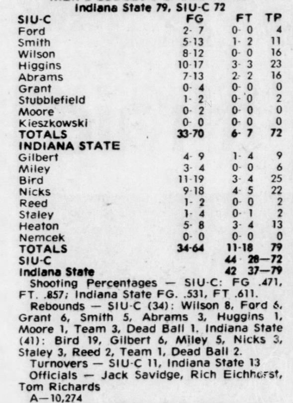 Clipping from Southern Illinoisan